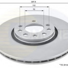 Disc frana SAAB 9-3 Cabriolet (YS3D) (1998 - 2003) COMLINE ADC1124V