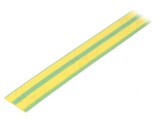 Manşon Termocontractabil 20mm 1m