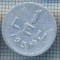 AX 754 MONEDA- ROMANIA - 1 LEU -ANUL 1951 -STAREA CARE SE VEDE