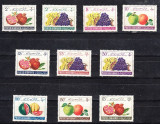 M2 TS1 3 - Timbre foarte vechi - Afganistan - fructe, Flora, Nestampilat