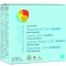 Detergent Ecologic Praf Pt. Rufe Neutru 1.2kg Sonett