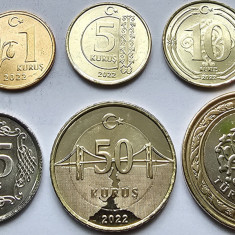 Set 6 monede 1,5,10,25,50 kurus,1 lira 2022 Turcia, unc