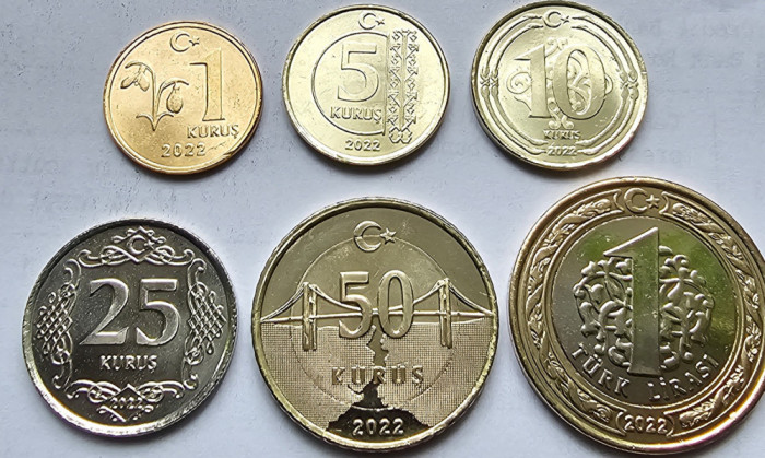 Set 6 monede 1,5,10,25,50 kurus,1 lira 2022 Turcia, unc