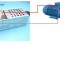 REGULATOR de TURATIE ptr. motoare electrice 10KW