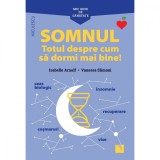 Mic ghid de sanatate: Somnul - Isabelle ArnulfVanessa Slimani, editia 2021