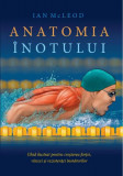 Cumpara ieftin Anatomia &icirc;notului - Paperback brosat - Ian McLeod - Lifestyle