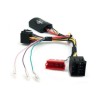 Connects2 CTSRN007.2 adaptor comenzi volan RENAULT CLIO/SCENIC/MEGANE/WIND/LAGUNA/TRAFIC/FLUENCE(ISO) CarStore Technology