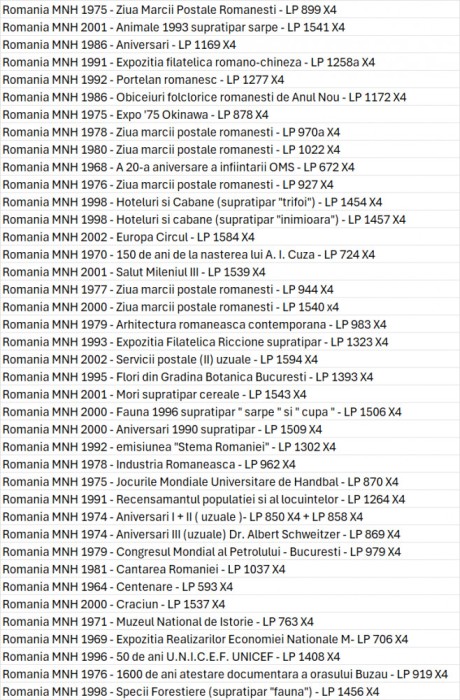 Romania MNH lot blocuri de 4 - cititi descrierea