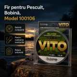 Fir pentru Pescuit, Bobină, Model 100106