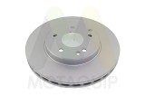 MOTAQUIP LVBD829 COATED Disc frana