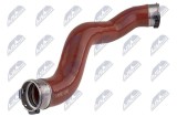 Furtun aer supraalimentare Mercedes A (W176) 1.8 D, 2.2 D 2012-, B (W246) 1.8 D, 2.2 D 2011-; 2465280982; NTY, aftermarket