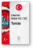 ESIM Internet Turcia, valabil 30 zile, trafic 100 GB, Standard