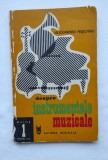 Instrumente muzicale