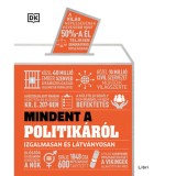 Mindent a politik&aacute;r&oacute;l - Izgalmasan &eacute;s l&aacute;tv&aacute;nyosan