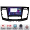 Navigatie Ford Transit 2019- varianta cu ecran de fabrica Android radio gps internet 2+32 Kit-transit-2019-b+EDT-E209v2 CarStore Technology