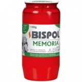 Set 30 Rezerve Candela Rosie Bispol Parafina cu Ulei WO 2 45h DNC36653