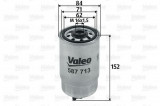 Filtru combustibil ALFA ROMEO 147 (937) (2000 - 2010) VALEO 587713