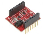 Kit Dezvoltare Microchip EV97M19A