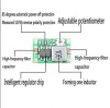 Mini Sursa Step Down 360, 3A, 4.75-23V Intrare, 1-17V Iesire, Convertor Tensiune, Regulator Buck, Eficienta 96%
