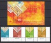 Macao 2005 - BANCNOTE- CENTENARUL PRIMEI BANCI - MNH, Nestampilat