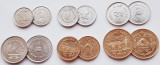 01B41 Nepal set 6 monede 5, 10, 25, 50 Paisa 1, 2 Rupees 1996 - 2006 UNC, Asia