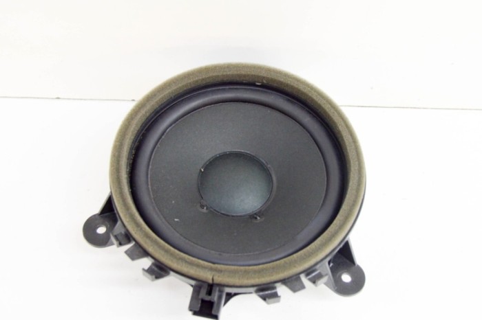 Difuzor ușă st&acirc;nga față VOLVO V60 2018 OEM: 31489619 18126639