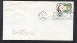 UN New York 1968 World weather watch Mi.204 FDC UN.051