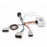 Connects2 CTSHO006.2 adaptor comenzi volan HONDA CR-V 2012 CarStore Technology
