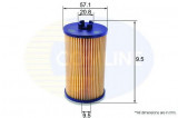 Filtru ulei OPEL ASTRA G Hatchback (F48, F08) (1998 - 2009) COMLINE EOF201