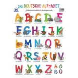 Alfabetul Animalelor In Limba Germana. Poster