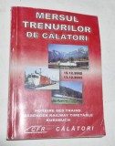 Mersul trenurilor de calatori 15.12.2002 &ndash; 13.12.2003