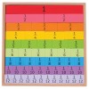 BigJigs Toys Tablita Lemn Fractii, Joc Educativ Matematic Copii 3+, Abilitati Logice, Multicolor