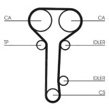 Curea de distributie Contitech CT978 Mazda Tribute Mondeo 2 Mondeo 2 Combi Mondeo 2 Limuzina Tourneo Connect Focus Cougar Focus Combi Focus Limuzina
