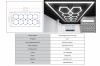 Sistem de Iluminare Plafon Hexagon / HoneyComb 3,94 x 1,86 m Performance AutoTuning