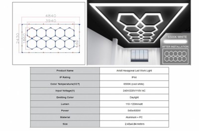 Sistem de Iluminare Plafon Hexagon / HoneyComb 3,94 x 1,86 m Performance AutoTuning foto