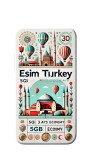 eSIM Turkey 5GB 30Days Economy