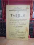 SIMION ALEXANDRESCU - TABELE PENTRU CALCULAREA IMPOZITULUI LUNAR , 1935