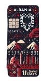 eSIM Albania, Unlimited Plus, 10 Days