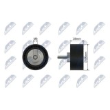 Rola ghidare curea transmisie Bmw 1, 3, 5, 7 (E81, E90, F10), X1, X5, X6 2.0-3.0d, 251-112