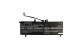 Baterie VHBW C41N1901 Asus ZenBook Duo UX481FA-HJ047T 4500 mAh
