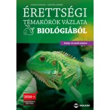 &Eacute;retts&eacute;gi t&eacute;mak&ouml;r&ouml;k v&aacute;zlata biol&oacute;gi&aacute;b&oacute;l - k&ouml;z&eacute;p- &eacute;s emelt szinten - A 2024-től alkalmazott &eacute;retts&eacute;gi k&ouml;vetelm&eacute;nyrendszer alapj&aacute;n - Juh&aacute;sz Katalin