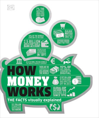 How Money Works: The Facts Visually Explained foto