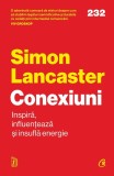 Conexiuni - Curtea Veche