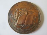 MEDALIA THEODOR STEFANESCU RASPLATA MUNCEI TALE ABS.SCOLELOR COMERCIU 1870-1901