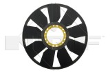 NRF 49843 Paleta ventilator, racire motor