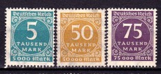 ✅ (S42) Germania Reich 1923 &amp;quot; Uzuale - cifra in cerc&amp;quot; serie Michel 274/276 , MH (mici sarniere ) foto