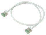 Patch cord U/FTP Cat 8.1 0,5m LSZH alb 32AWG