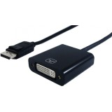 Adaptor Displayport la DVI T-M Negru, S3202