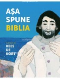 Asa spune Biblia, Scriptum