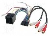 Cablu conectare Clatronic, 20 pini - foto